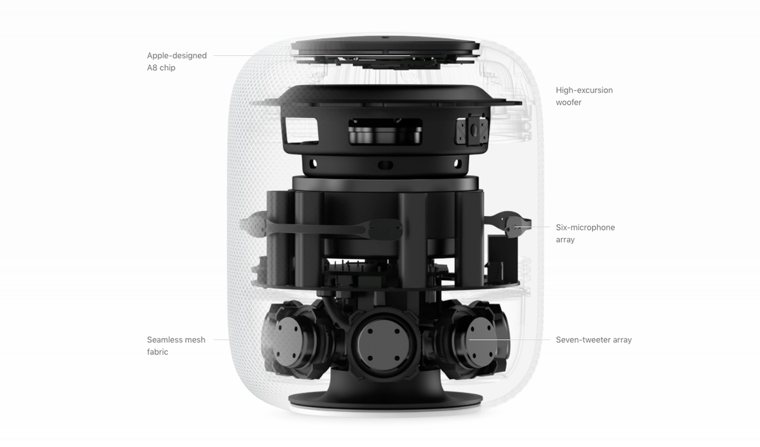 Презентация Apple: анонсирована умная колонка HomePod