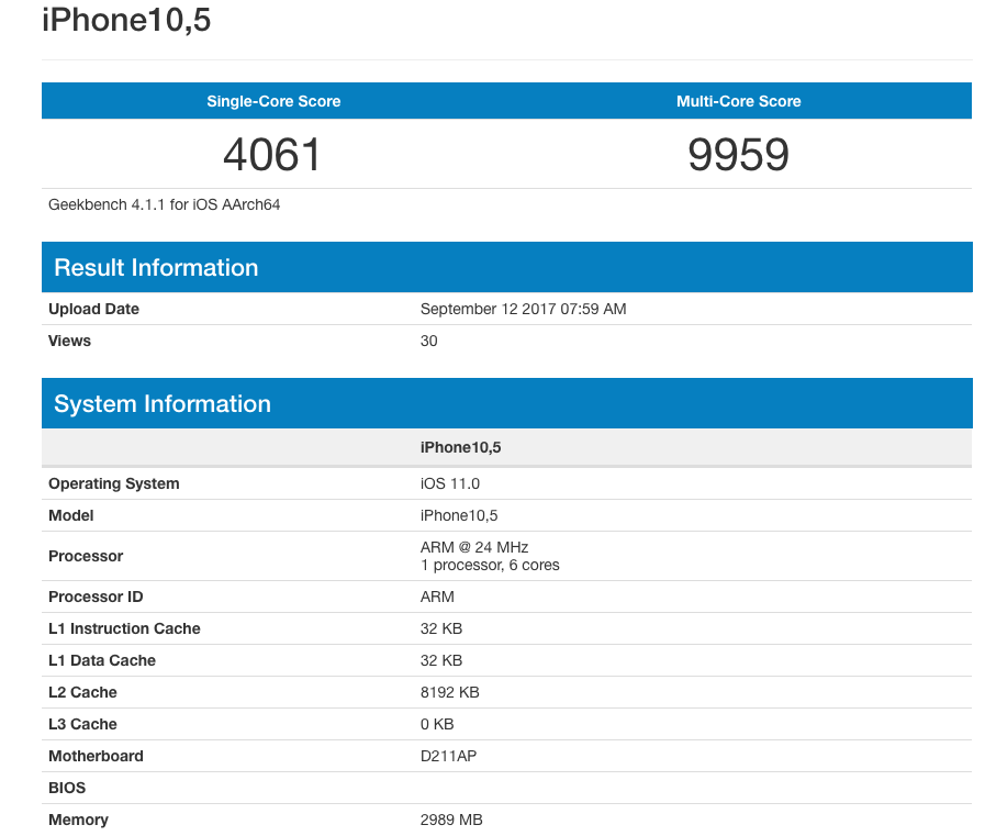 «iPhone 10,5» уничтожил Samsung Galaxy S8+ в тесте Geekbench